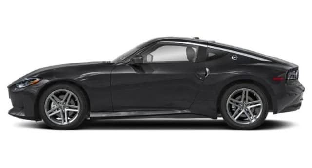 Z