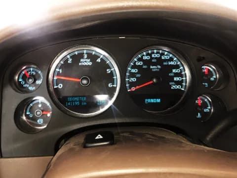 Used Chevrolet Tahoe 2014 Used Chevrolet Tahoe 2014 for sale
